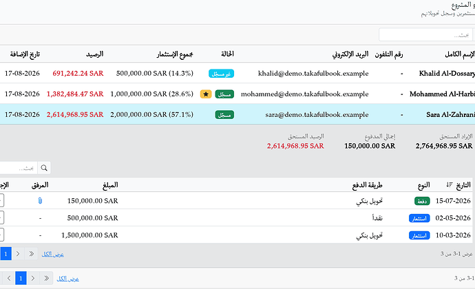 عرض مشروع المستثمر مع سجل التحويلات للقراءة فقط باللغة العربية